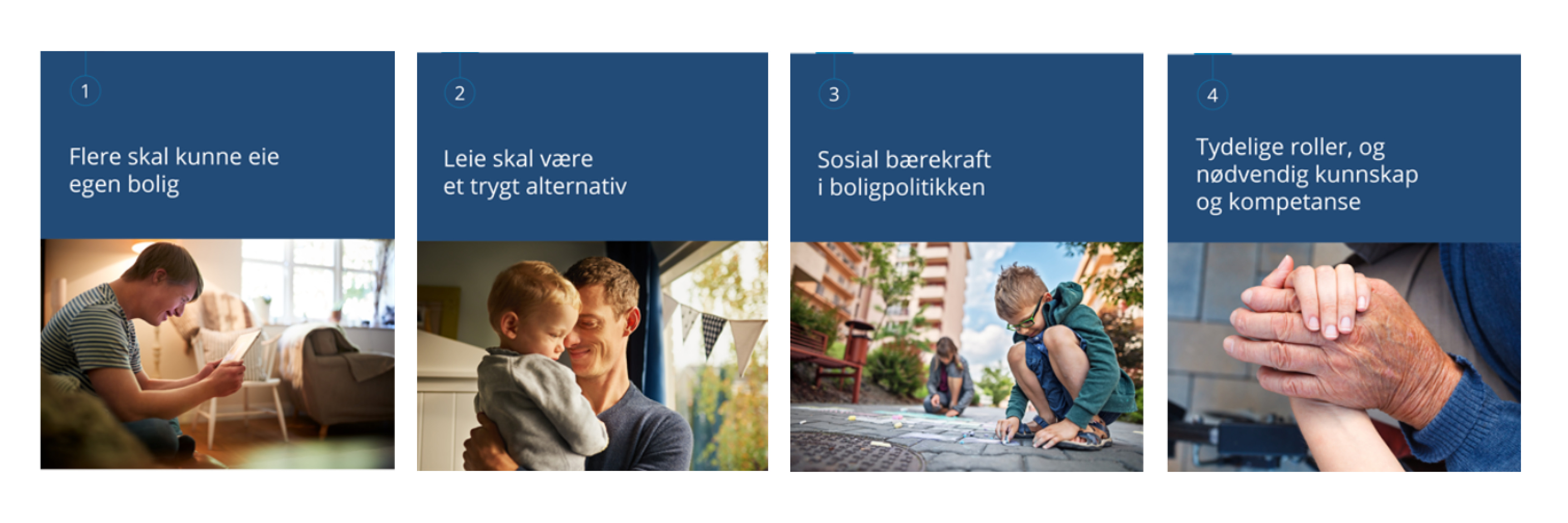 Bildene viser dei prioriterte måla i den nye nasjonale strategien for den sosiale bustadpolitikken.